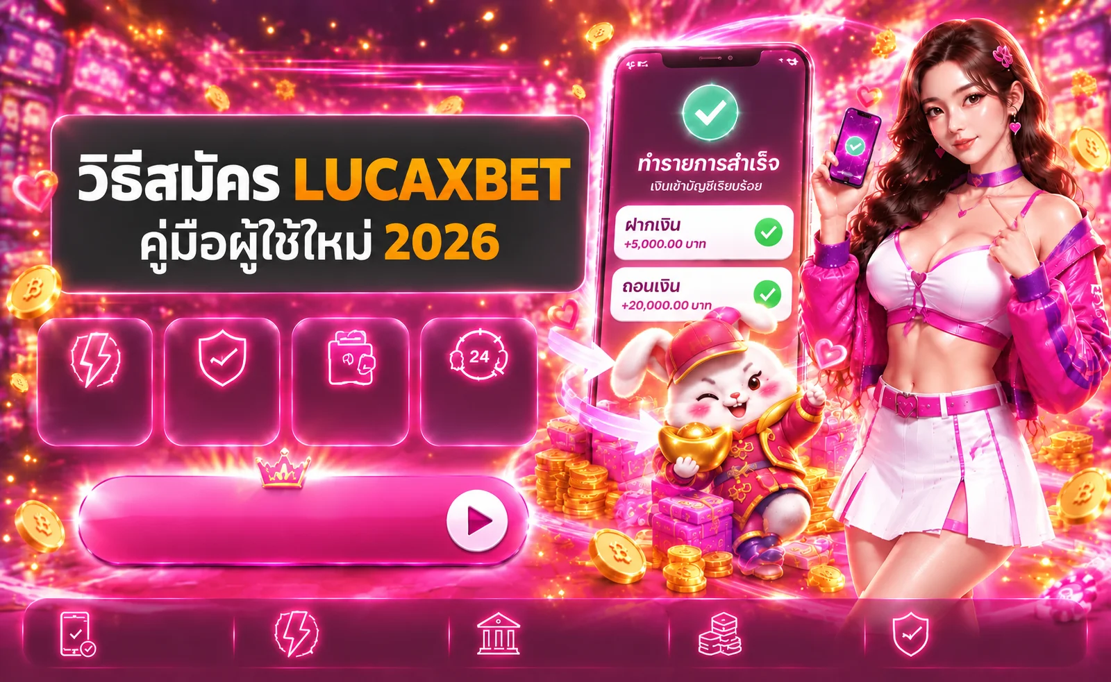 วิธีสมัคร LUCAXBET 2026 คู่มือเปิดบัญชีและตั้งค่าปลอดภัย